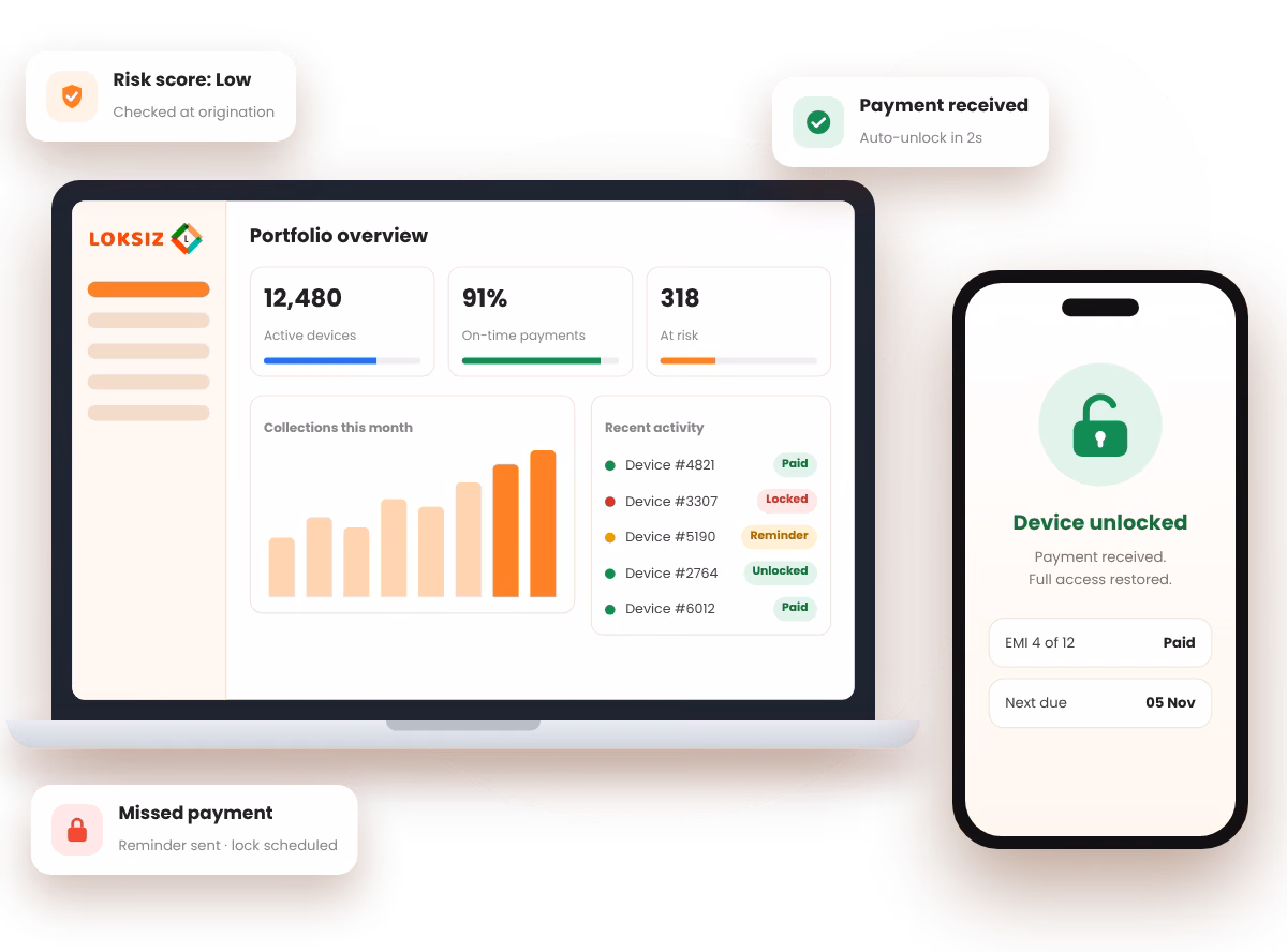 Loksiz dashboard and a financed phone unlocking after payment