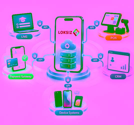 Device locking API connected to LMS and payment systems
