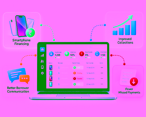Business impact of automated payment reminders