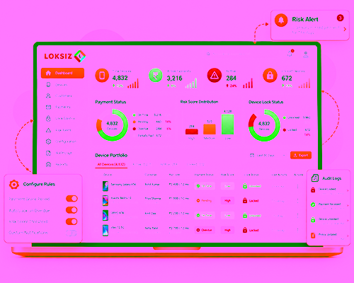 Real-time monitoring core capabilities dashboard