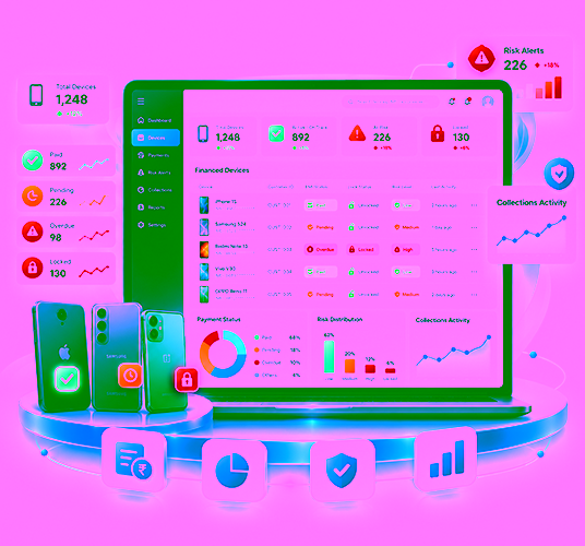 Real-time device and payment status for every financed device