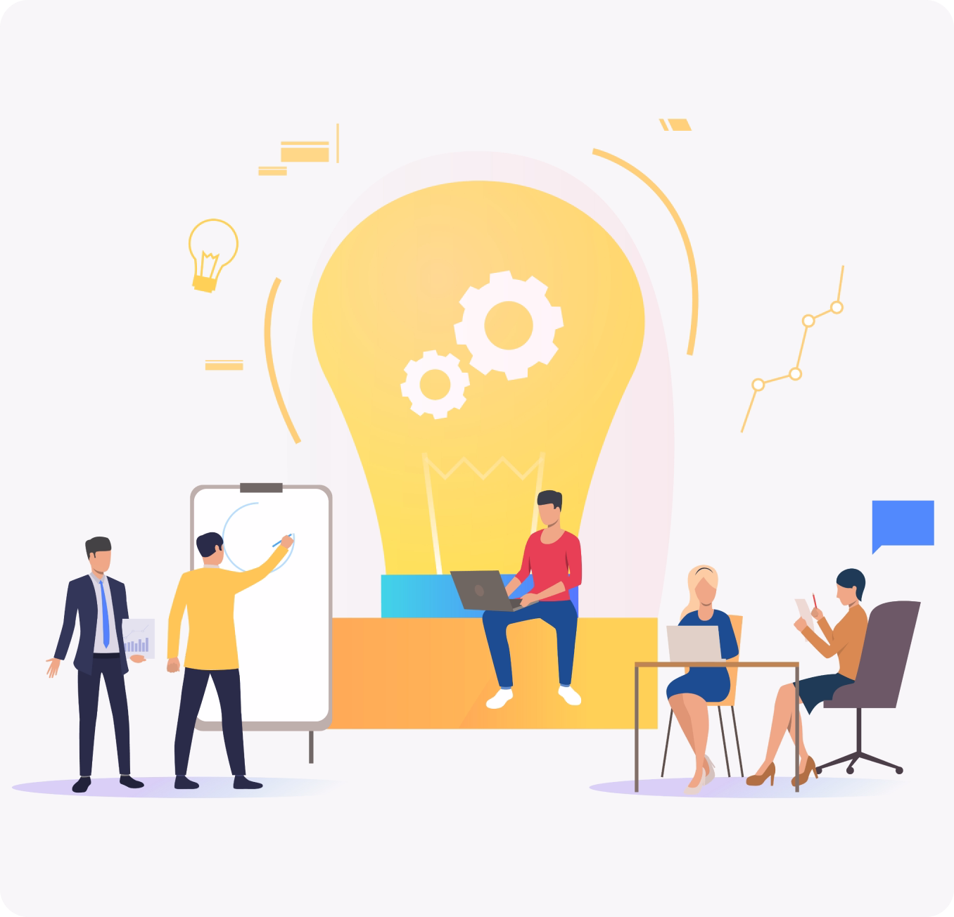 Device financing risk management platform overview
