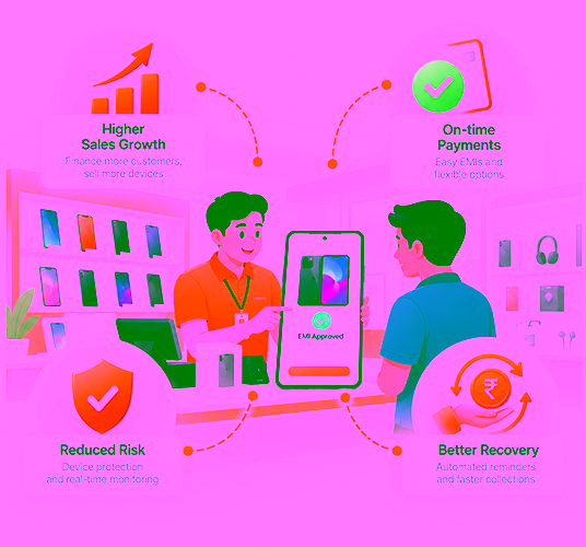 EMI locker app for mobile shops selling phones on EMI