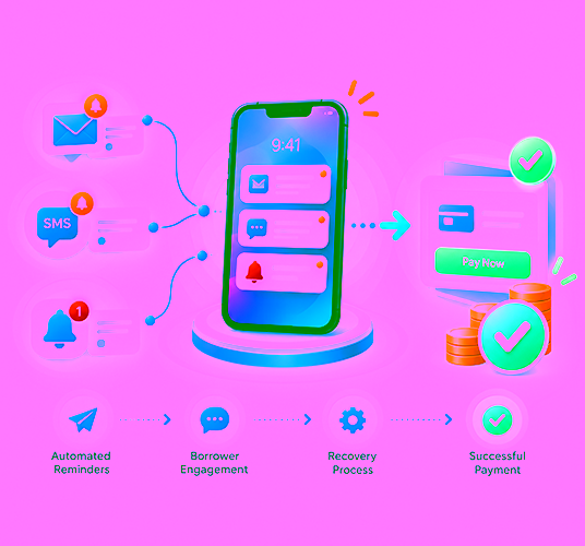 Digital Debt Collection