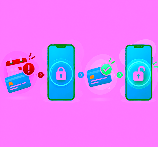 Device financing risk management platform dashboard