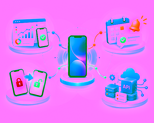 Device locking key features
